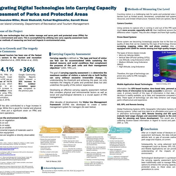 Jesse Miller's Research Poster