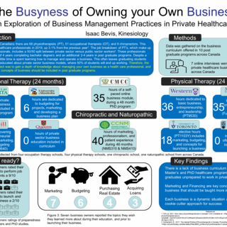 Isaac Bevis' Research Poster