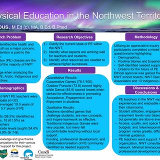 Colin Pybus' Research Poster