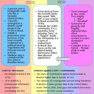 Celorio et al's Infographic Poster