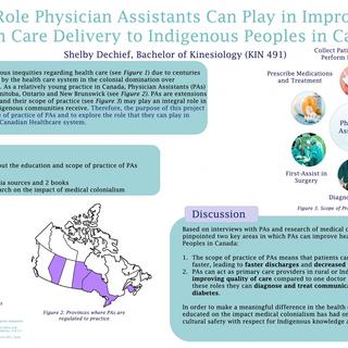 Shelby Dechief's Research Poster
