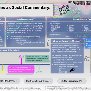 Tianna Vertigan's Research Poster