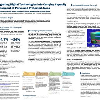 Jesse Miller's Research Poster