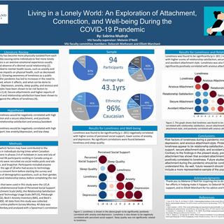 Sabrina Mudryk's Research Poster