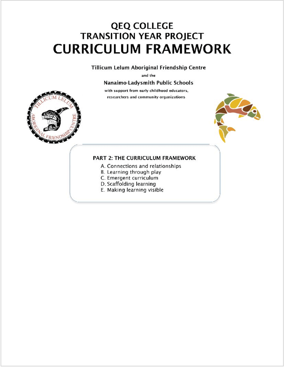 QEQ College Transition Curriculum: Part 2